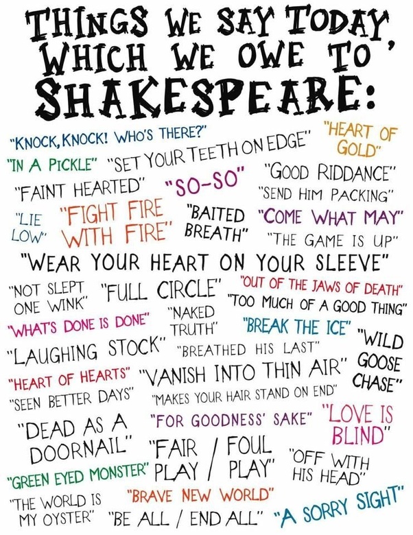 shakespeare-cronolecto-palabras-inventadas